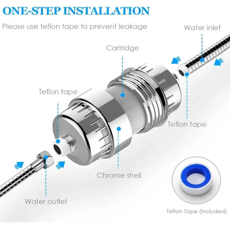 15-Stage Shower Head Filter – Activated Carbon, Removes Chlorine & Impurities, Softer Water for Hair & Skin