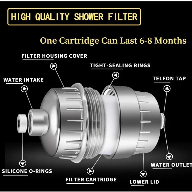 15-Stage Shower Head Filter – Activated Carbon, Removes Chlorine & Impurities, Softer Water for Hair & Skin