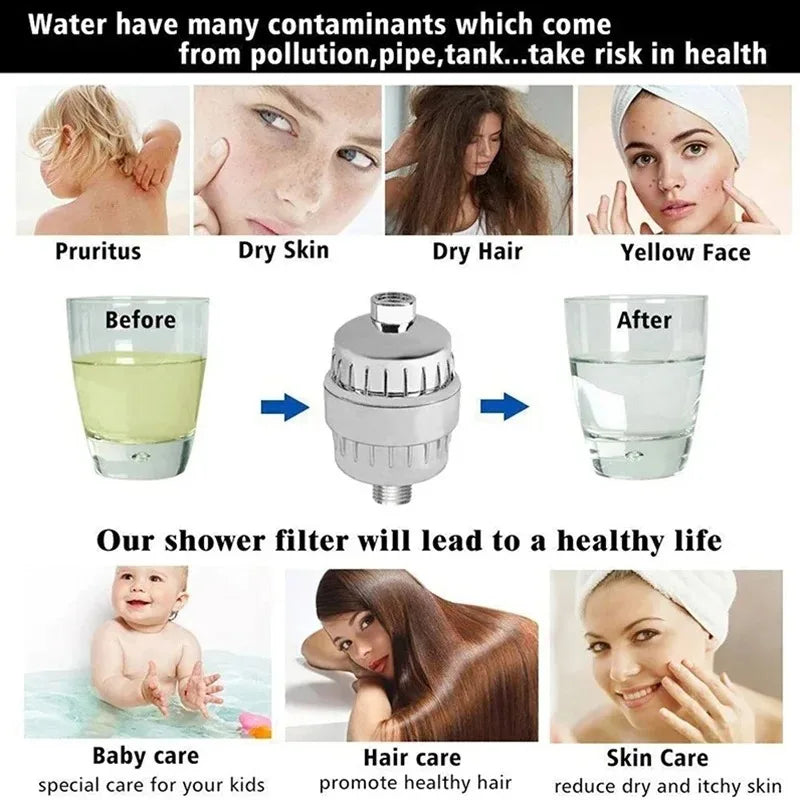 15-Stage Shower Head Filter – Activated Carbon, Removes Chlorine & Impurities, Softer Water for Hair & Skin