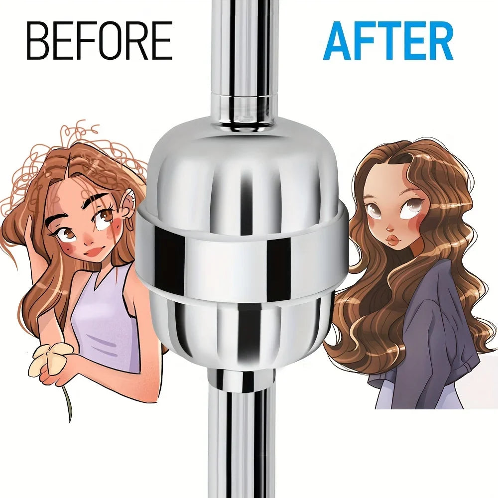 20 Stage Showerhead Filter, Shower Water Filter with 2 Replaceable Filter Cartridges，Shower Filter for Hard Water