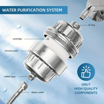 20 Stage Showerhead Filter, Shower Water Filter with 2 Replaceable Filter Cartridges，Shower Filter for Hard Water